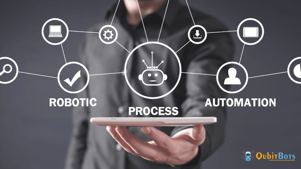 Why Is RPA Growing Software in The World?